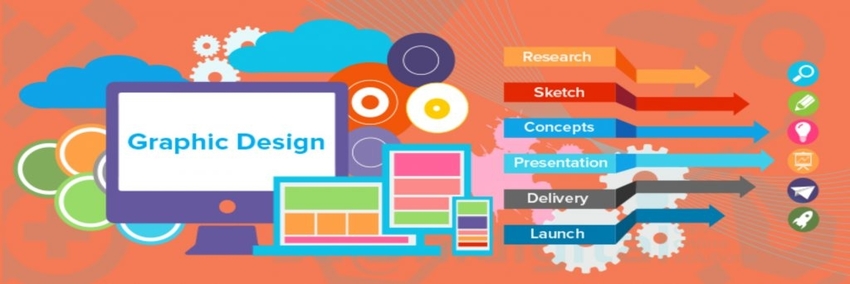 logo and banner design